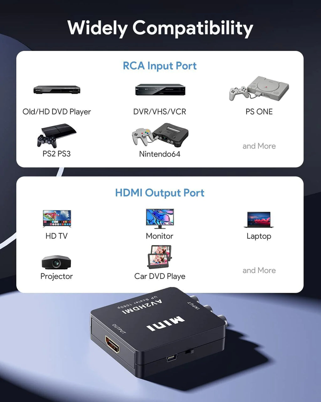 RCA to HDMI Converter Adapter