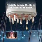 Electric Scalp Massager 2 in 1